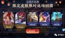 王者荣耀新皮肤返场最新爆料,神秘爆料，热门英雄皮肤即将回归！