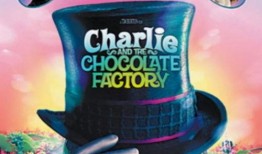 巧克力工厂在线观看,在线揭秘甜蜜世界的奇幻之旅